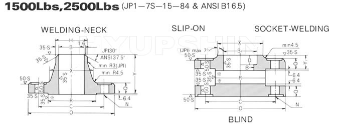 KOREAN ANSI B16.5 CLASS 1500-2500 FLANGE DRAWINGS, SHANDONG HYUPSHIN FLANGES CO., LTD